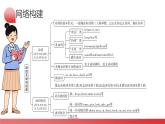 第02讲 动词和动词短语（课件）-2024年备战2024中考英语一轮复习精品课件+讲义+练习（全国通用）