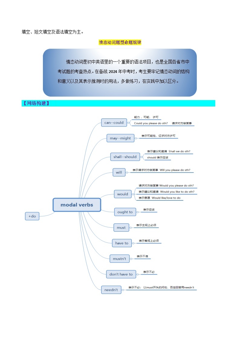 第03讲 情态动词（讲义）-备战2024中考英语一轮复习精品课件+讲义+练习（全国通用）02