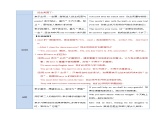 第03讲 情态动词（讲义）-备战2024中考英语一轮复习精品课件+讲义+练习（全国通用）