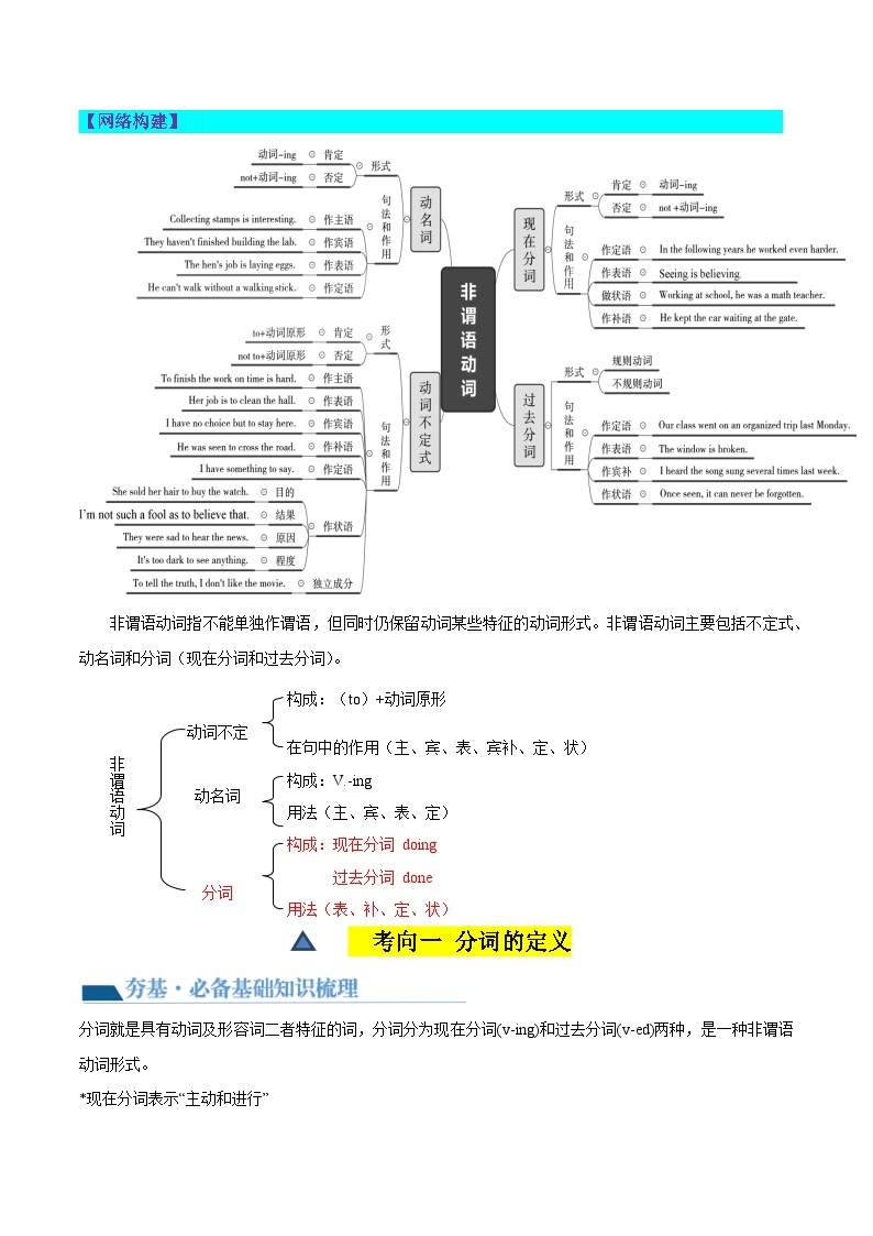 第06讲 非谓语动词之分词（讲义）-备战2024中考英语一轮复习精品课件+讲义+练习（全国通用）02