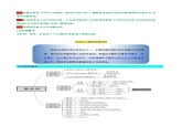 第08讲 宾语从句（讲义）-备战2024中考英语一轮复习精品课件+讲义+练习（全国通用）