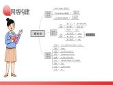 第08讲 宾语从句（课件）-2024年备战2024中考英语一轮复习精品课件+讲义+练习（全国通用）