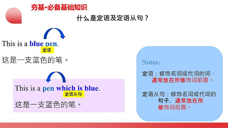 第09讲 定语从句（课件）-2024年备战2024中考英语一轮复习精品课件+讲义+练习（全国通用）07