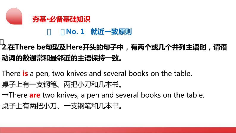 第11讲 主谓一致（课件）-2024年备战2024中考英语一轮复习精品课件+讲义+练习（全国通用）08