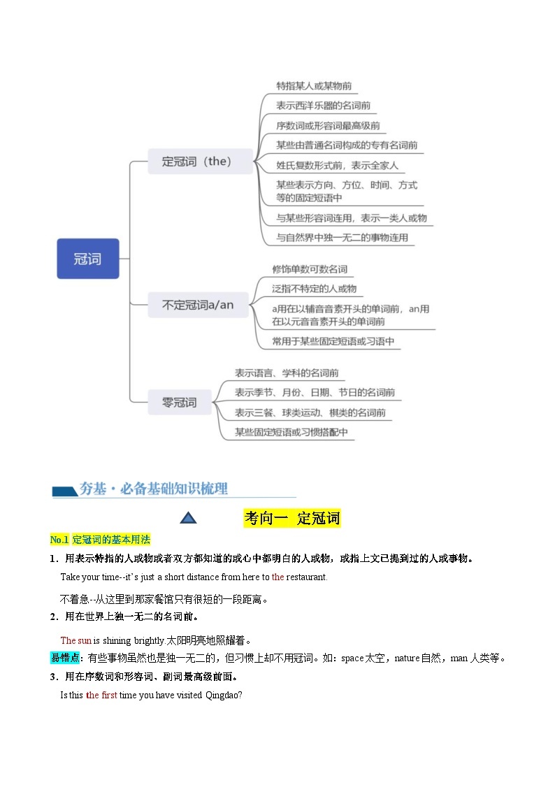 第16讲 冠词（讲义）-备战2024中考英语一轮复习精品课件+讲义+练习（全国通用）02