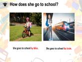 仁愛科普版英語七年級下冊Unit 5 Our school life Topic 1 I usually come to school by subway. Section A課件+教案+練習(xí)+音視頻