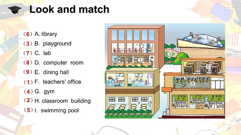 仁爱科普版英语七年级下册Unit 5 Topic 2 A few students are running around the playground. Section A 课件+教案+练习+音视频05