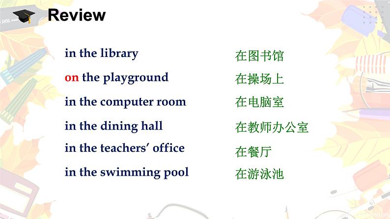 仁爱科普版英语七年级下册Unit 5 Topic 2 A few students are running around the playground. Section C 课件+教案+练习+音视频02