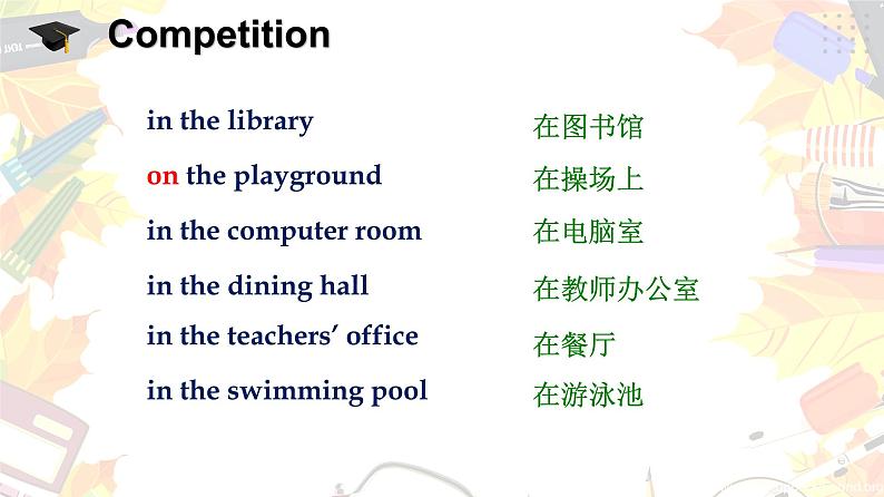 仁爱科普版英语七年级下册Unit 5 Topic 2 A few students are running around the playground. Section C 课件+教案+练习+音视频03