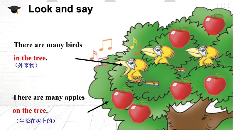 仁爱科普版英语七年级下册Unit 6 Topic 1 There is a study next to my bedroom. Section C课件+教案+音视频04