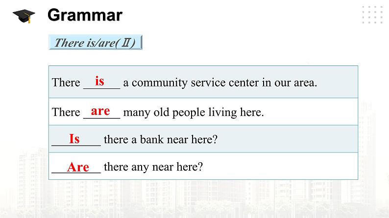 仁爱科普版英语七年级下册Unit 6 Topic 2 My home is in an apartment building.Section D课件+教案+音频03