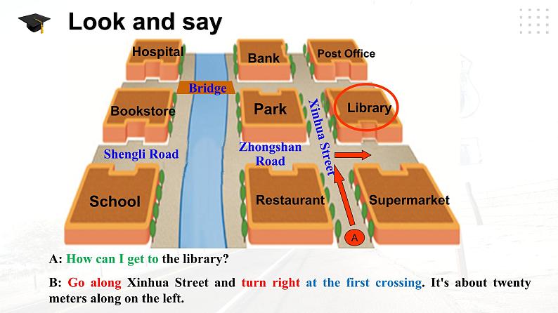 仁爱科普版英语七年级下册Unit 6 Topic 3 How can I get to the library_ Section A课件+教案+音频06