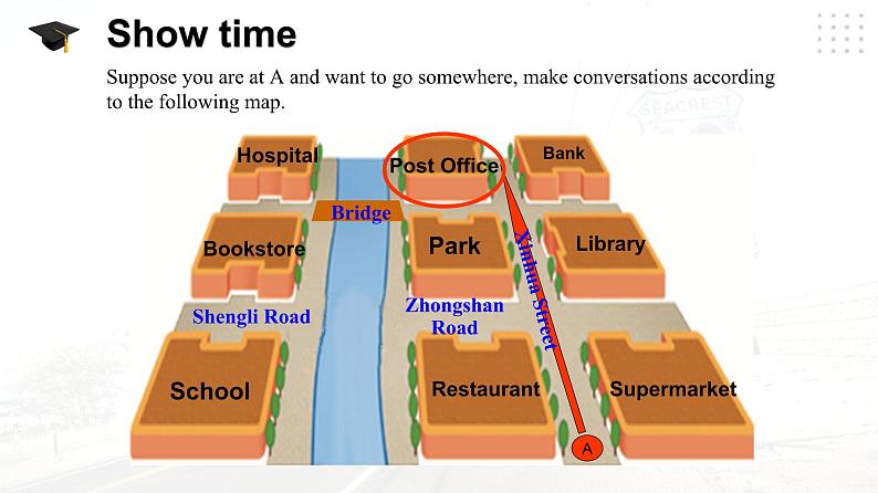 仁爱科普版英语七年级下册Unit 6 Topic 3 How can I get to the library_ Section B课件+教案+音频02