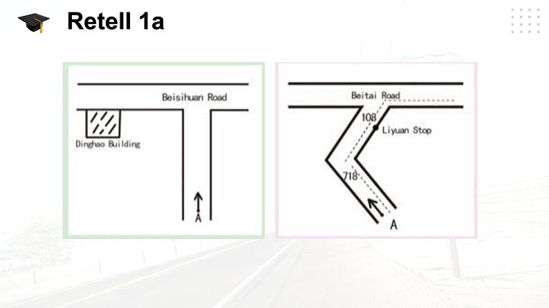 仁爱科普版英语七年级下册Unit 6 Topic 3 How can I get to the library_ Section B课件+教案+音频08