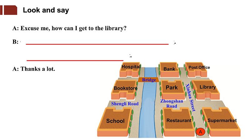 仁爱科普版英语七年级下册Unit 6 Topic 3 How can I get to the library_ Section D课件+教案+音频07