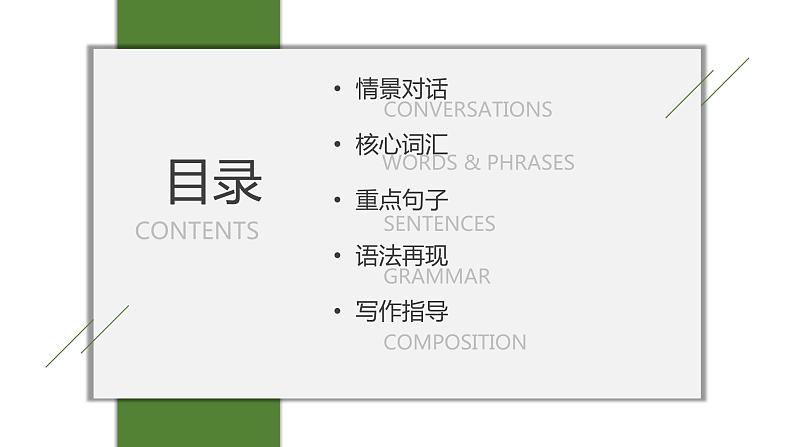 仁爱版-基于教材的复习-课件13-G7U5T1第2页