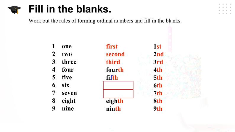 仁爱科普版英语七年级下册Unit 7 Topic 1 When is your birthday_ Section B课件+教案+音视频05