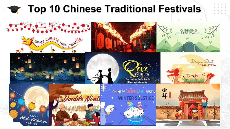 G7U8T3SD-课件第3页