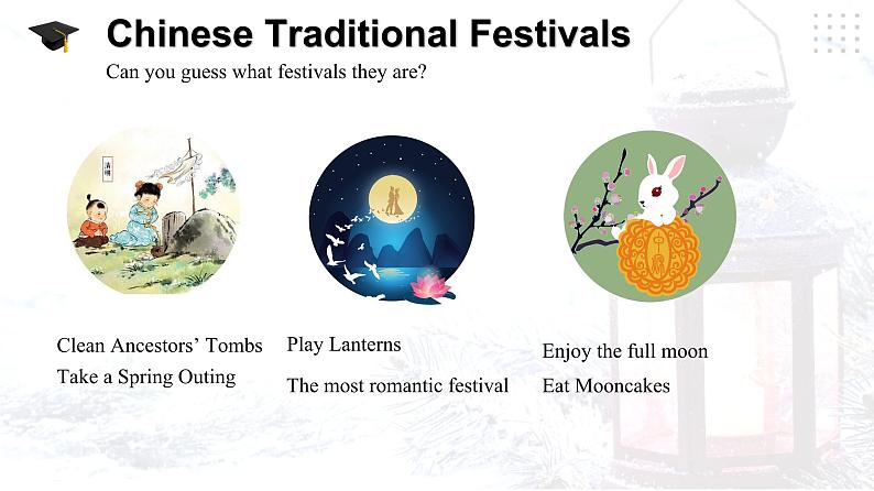 G7U8T3SD-课件第6页