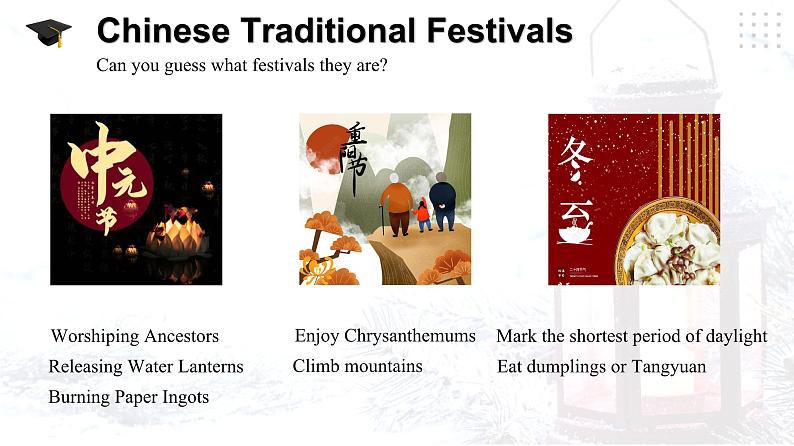 G7U8T3SD-课件第7页