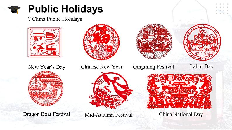 G7U8T3SD-课件第8页