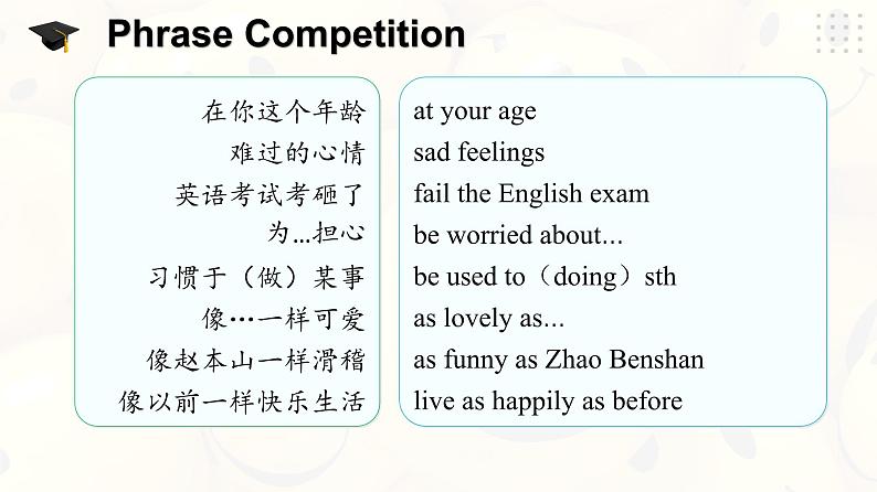 G8U5T2SD-课件第6页