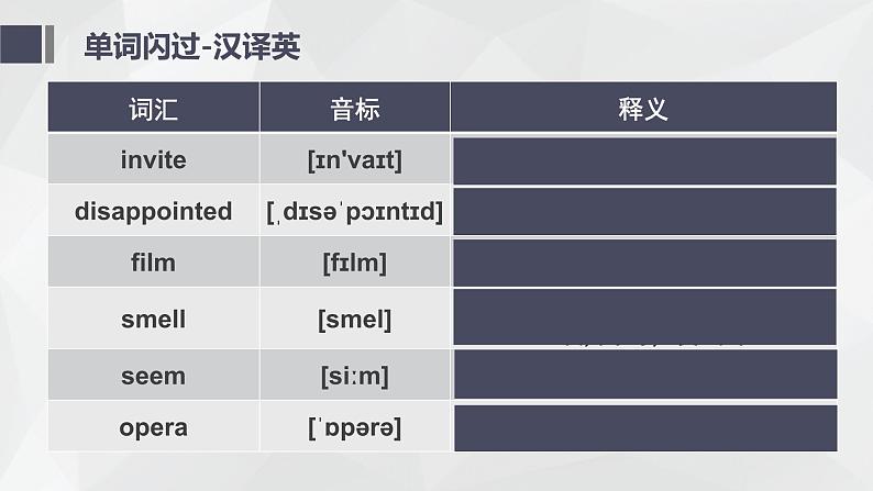 仁爱科普版英语八下Unit5  Feeling excited Topic 1 You look excited复习课件+复习检测05