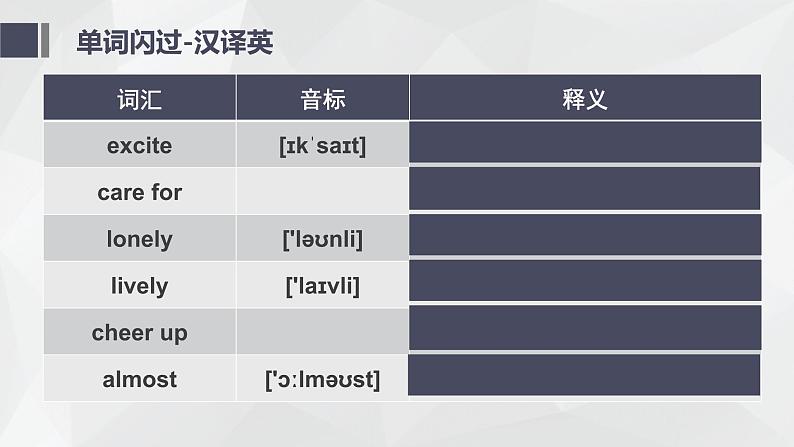 仁爱科普版英语八下Unit5  Feeling excited Topic 1 You look excited复习课件+复习检测06