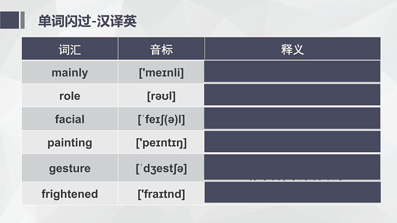 仁爱科普版英语八下Unit5  Feeling excited Topic 1 You look excited复习课件+复习检测07