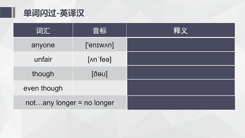 仁爱科普版英语八下Unit 5 Feeling excited Topic 2 I'm feeling better now 复习课件+复习检测题（含答案）07