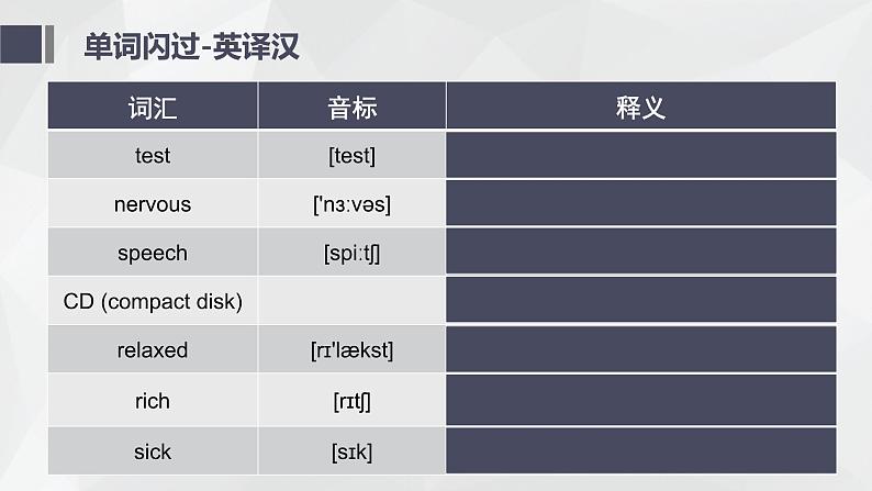 仁爱英语八年级复习U5T3课件第3页