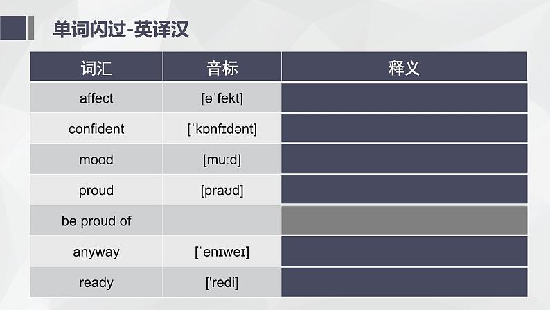 仁爱英语八年级复习U5T3课件第4页