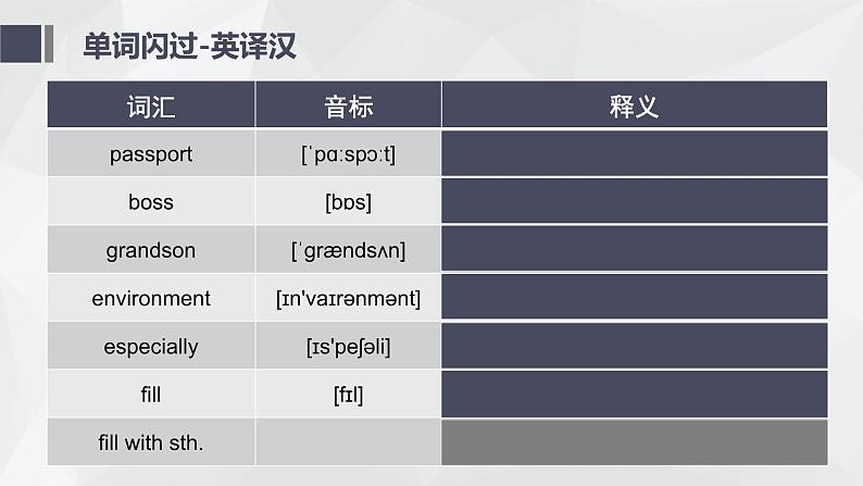 仁爱英语八年级复习U5T3课件第5页