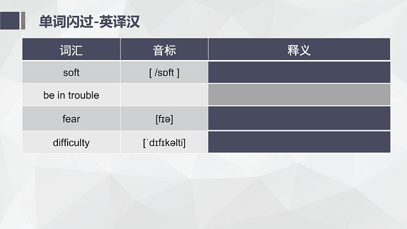 仁爱英语八年级复习U5T3课件第8页