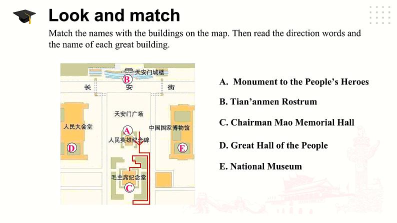 仁爱科普版英语八下Unit 6 Topic 2 How about exploring Tian’anmen Square_ SectionB课件+教案+练习+音视频05