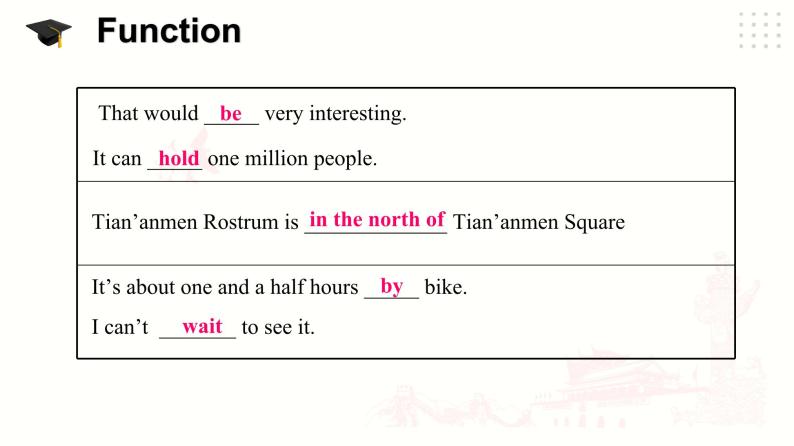 仁爱科普版英语八下Unit 6 Topic2 How about exploring Tian’anmen Square_ Section D课件+教案+练习+音视频07