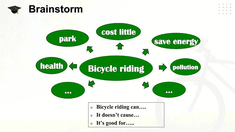 仁爱科普版英语八下Unit 6 Topic 3 Bicycle riding is good exercise.Section C课件+教案+练习+音视频04