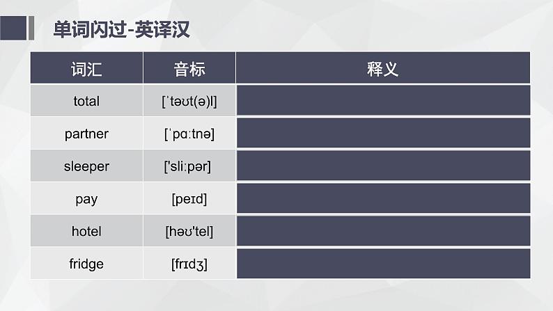 仁爱科普版英语八下Unit 6 Enjoy Cycling Toipc 1 We're going on a three-day visit to Mount Tai 复习课件+复习检测（含答案）04