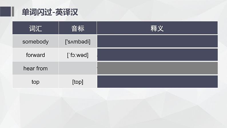 仁爱科普版英语八下Unit 6 Enjoy Cycling Toipc 1 We're going on a three-day visit to Mount Tai 复习课件+复习检测（含答案）07