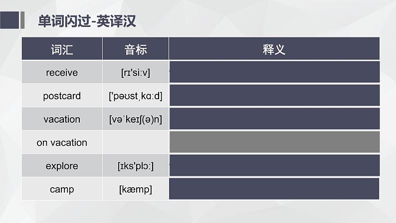 仁爱科普版英语八下Unit 6 Enjoy Cycling Toipc 2 How about exploring Tian'anmen Square 复习课件+复习检测 + 语法练习04