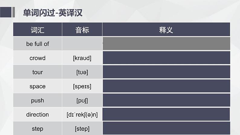 仁爱科普版英语八下Unit 6 Enjoy Cycling Toipc 2 How about exploring Tian'anmen Square 复习课件+复习检测 + 语法练习08