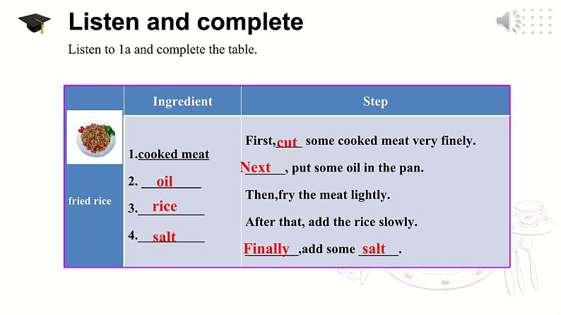 仁爱科普版英语八下Unit 7 Topic 2 I'm not sure whether I can cook it well. Section A课件+教案+音视频08