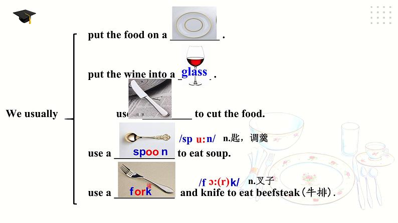 仁爱科普版英语八下Unit 7 Topic 2 I'm not sure whether I can cook it well. Section C课件+教案+音视频08