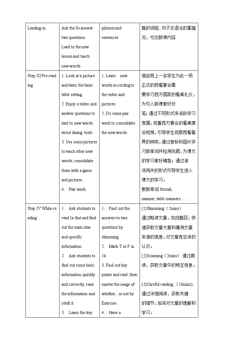 仁爱科普版英语八下Unit 7 Topic 2 I'm not sure whether I can cook it well. Section C课件+教案+音视频02