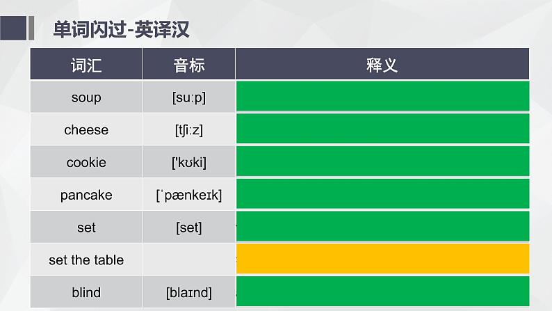 仁爱科普版英语八下【期末复习】Unit 7 Food Festival Topic 1 复习课件+ 复习检测（含答案）04