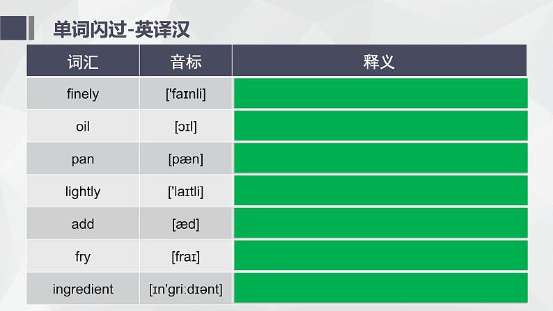 仁爱科普版英语八下【期末复习】Unit 7 Food Festival Topic 2 复习课件+ 复习检测（含答案）03