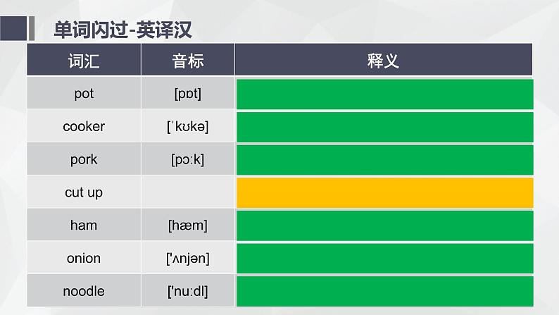 仁爱科普版英语八下【期末复习】Unit 7 Food Festival Topic 2 复习课件+ 复习检测（含答案）04