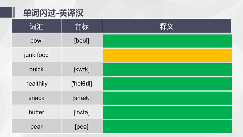 仁爱科普版英语八下【期末复习】Unit 7 Food Festival Topic 2 复习课件+ 复习检测（含答案）05