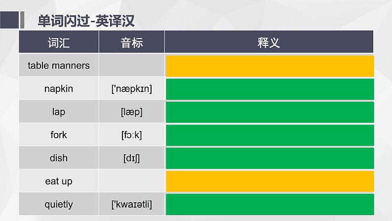 仁爱科普版英语八下【期末复习】Unit 7 Food Festival Topic 2 复习课件+ 复习检测（含答案）07