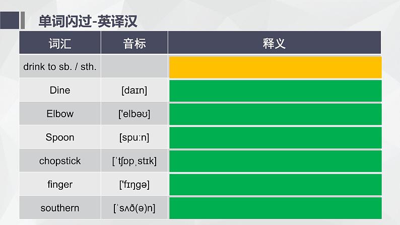 仁爱科普版英语八下【期末复习】Unit 7 Food Festival Topic 2 复习课件+ 复习检测（含答案）08